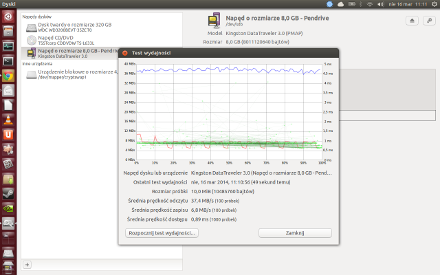 Linux Ubuntu 12.10 - Kingstone DataTraveler G4 8 GB Żółty - odczyt/zapis